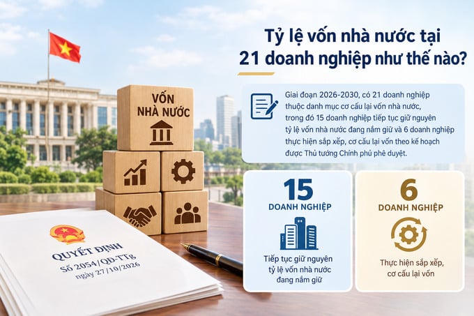 (Ảnh do AI thiết kế)