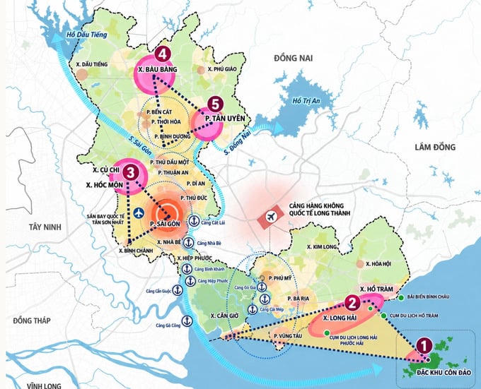Năm trung tâm vệ tinh của TP HCM theo Quy hoạch tổng thể thời kỳ 2025-2050, tầm nhìn 100 năm.