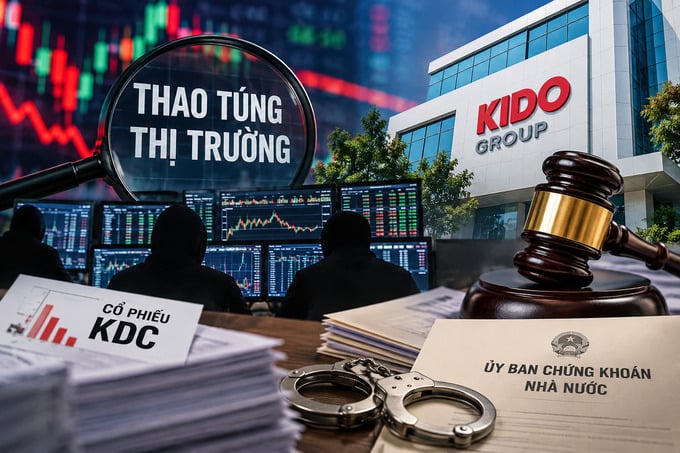 Điều tra thao túng thị trường chứng khoán