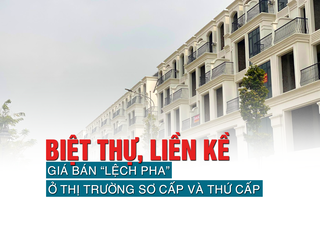 Biệt thự, liền kề: Giá bán “lệch pha” ở thị trường sơ cấp và thứ cấp