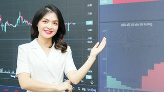 VN-Index rung lắc mạnh, cổ phiếu VIB ngược dòng chinh phục đỉnh cao mới