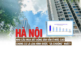 Hà Nội: Nhu cầu mua bất động sản vẫn ở mức cao, chung cư là loại hình được “ưa chuộng” nhất?