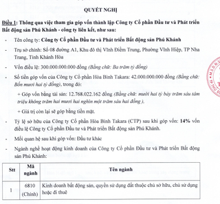 CTCP Hòa Bình Takara góp vốn thành lập công ty bất động sản