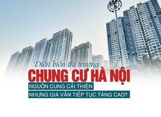 Diễn biến thị trường chung cư Hà Nội: Nguồn cung cải thiện nhưng giá vẫn tiếp tục tăng cao?