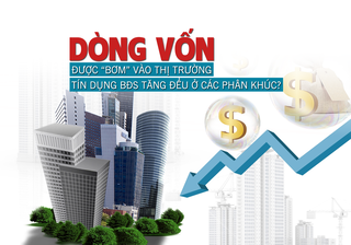 Dòng vốn đang được “bơm” vào thị trường, tín dụng bất động sản tăng đều ở các phân khúc?