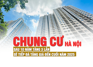 Chung cư Hà Nội: Sau 10 năm tăng 3 lần, sẽ tiếp đà tăng giá đến cuối năm 2025?