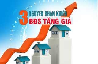 3 nguyên nhân chính khiến bất động sản nhà ở tăng giá