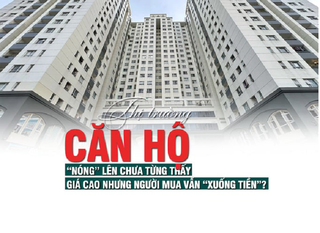 Thị trường căn hộ “nóng” lên chưa từng thấy, giá cao nhưng người mua vẫn “xuống tiền”?