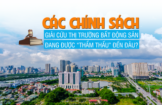 Các chính sách “giải cứu” thị trường bất động sản đang được “thẩm thấu” đến đâu?
