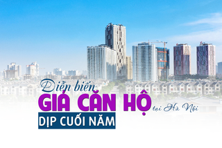 Diễn biến giá căn hộ tại thị trường Hà Nội dịp cuối năm