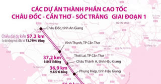 An Giang chuẩn bị khởi công cao tốc Châu Đốc - Cần Thơ - Sóc Trăng giai đoạn 1