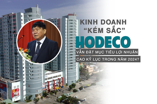 Hodeco (HDC): Kinh doanh “kém sắc”, vẫn đặt mục tiêu lợi nhuận cao kỷ lục trong năm 2024?