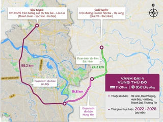 HUD Mê Linh Central: Đón sóng hạ tầng trước "giờ G" khởi công Vành đai 4