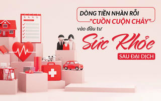 Dòng tiền nhàn rỗi "cuồn cuộn chảy" vào đầu tư sức khỏe sau đại dịch