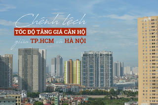 Chênh lệch tốc độ tăng giá căn hộ giữa TP.HCM và Hà Nội
