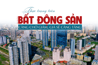 Thực trạng trên thị trường bất động sản: Càng chờ giảm, giá sẽ càng tăng