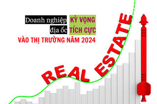 Doanh nghiệp địa ốc kỳ vọng tích cực vào năm 2024