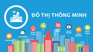 Quy hoạch giữ vai trò trụ cột trong phát triển đô thị thông minh