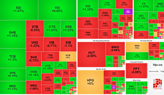 VN-Index vượt 1.640 điểm, ngân hàng giữ vai trò “đầu kéo” thị trường