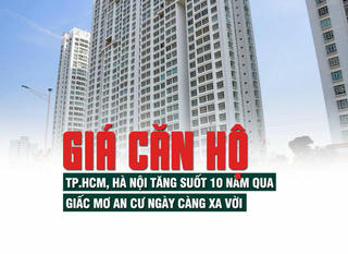 Giá căn hộ TP.HCM, Hà Nội tăng suốt 10 năm qua, giấc mơ an cư ngày càng xa vời