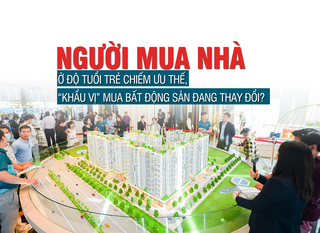 Người mua nhà ở độ tuổi trẻ chiếm ưu thế, “khẩu vị” mua bất động sản đang thay đổi