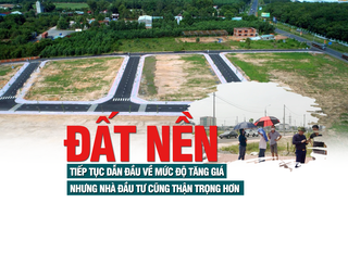 Đất nền tiếp tục dẫn đầu về mức độ tăng giá, nhưng nhà đầu tư cũng thận trọng hơn