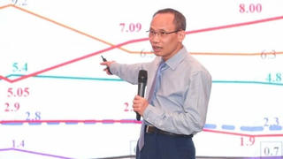 TS Cấn Văn Lực: Cần kiểm soát giá bất động sản, đưa giá về mức hợp lý hơn