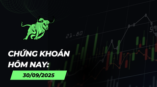 Chứng khoán hôm nay 30/9: VN-Index tích lũy trong biên độ hẹp, giải ngân từng phần