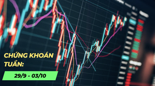 Chứng khoán tuần 29/9 - 3/10: Thị trường giằng co, cán cân nghiêng về bên bán