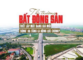 Thị trường bất động sản thiết lập mặt bằng giá mới