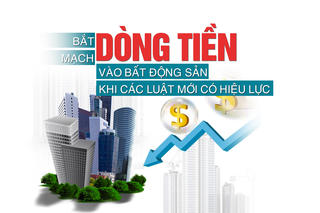 “Bắt mạch” dòng tiền vào bất động sản khi các Luật mới có hiệu lực