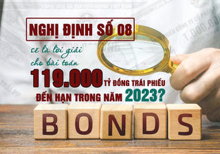 Nghị định số 08 sẽ là lời giải cho bài toán 119.000 tỷ đồng trái phiếu đến hạn trong năm 2023?
