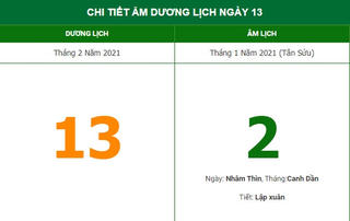 Xem hướng xuất hành mùng 2 Tết Tân Sửu 2021 để đón Hỷ thần (13/2/2021)