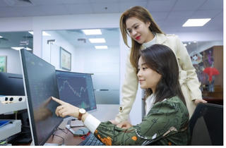 3 cổ phiếu ngược dòng tăng mạnh dù VN-Index rớt 40 điểm