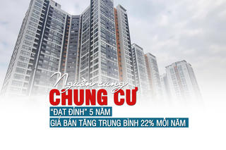 Hà Nội: Nguồn cung chung cư “đạt đỉnh” 5 năm, giá bán tăng trung bình 22% mỗi năm