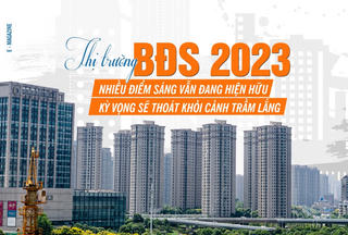 Năm 2023: Thị trường bất động sản sang trang mới, phát triển tích cực