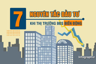 [Infographic] 7 nguyên tắc đầu tư khi thị trường bất động sản biến động