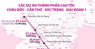 An Giang chuẩn bị khởi công cao tốc Châu Đốc - Cần Thơ - Sóc Trăng giai đoạn 1