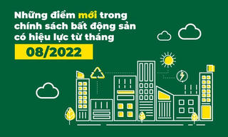 Những điểm mới trong chính sách bất động sản có hiệu lực từ tháng 08/2022