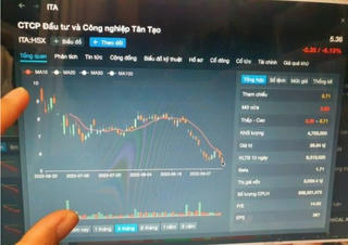 Công ty Tân Tạo cho rằng bị đối xử bất bình đẳng khi cổ phiếu vào diện cảnh báo