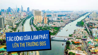 Tác động của lạm phát lên thị trường bất động sản