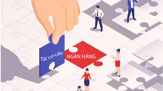 Sau thập kỷ, số phận những ngân hàng yếu kém đi đến hồi kết?
