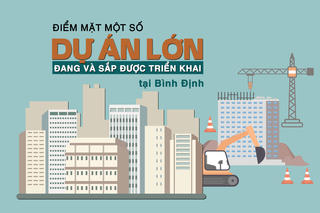 [Infographic] Điểm tên một số dự án lớn đang và sắp được triển khai tại Bình Định