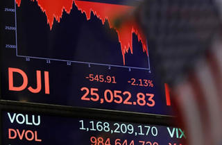 Hiệu ứng Credit Suisse khiến Dow Jones có lúc mất 700 điểm