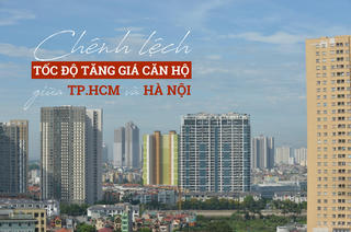 Chênh lệch tốc độ tăng giá căn hộ giữa TP.HCM và Hà Nội