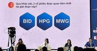 Cổ phiếu ngành ngân hàng được đánh giá tiềm năng từ nay đến 2024