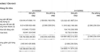 Biến động giá trị hàng tồn kho của các doanh nghiệp bất động sản ra sao?