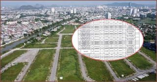 Vì sao 77 lô đất tại Hà Đông bị yêu cầu ngừng giao dịch?