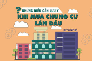 Những điều cần lưu ý khi mua chung cư lần đầu