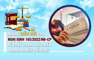 [Infographic] Những điểm mới của Nghị định 65/2022/NĐ-CP về phát hành trái phiếu doanh nghiệp riêng lẻ